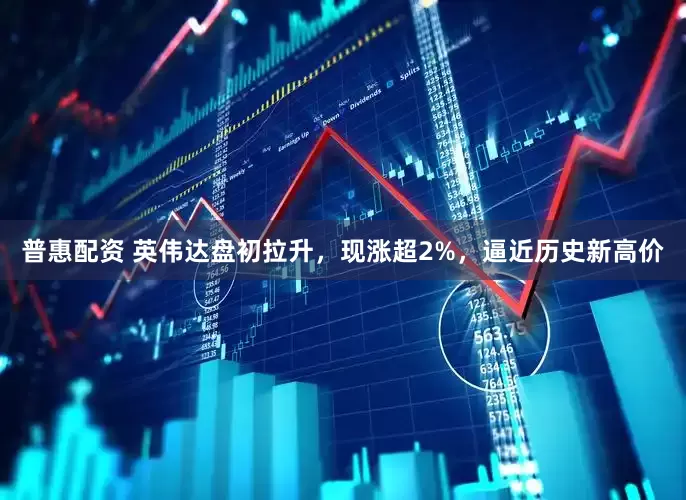 普惠配资 英伟达盘初拉升，现涨超2%，逼近历史新高价